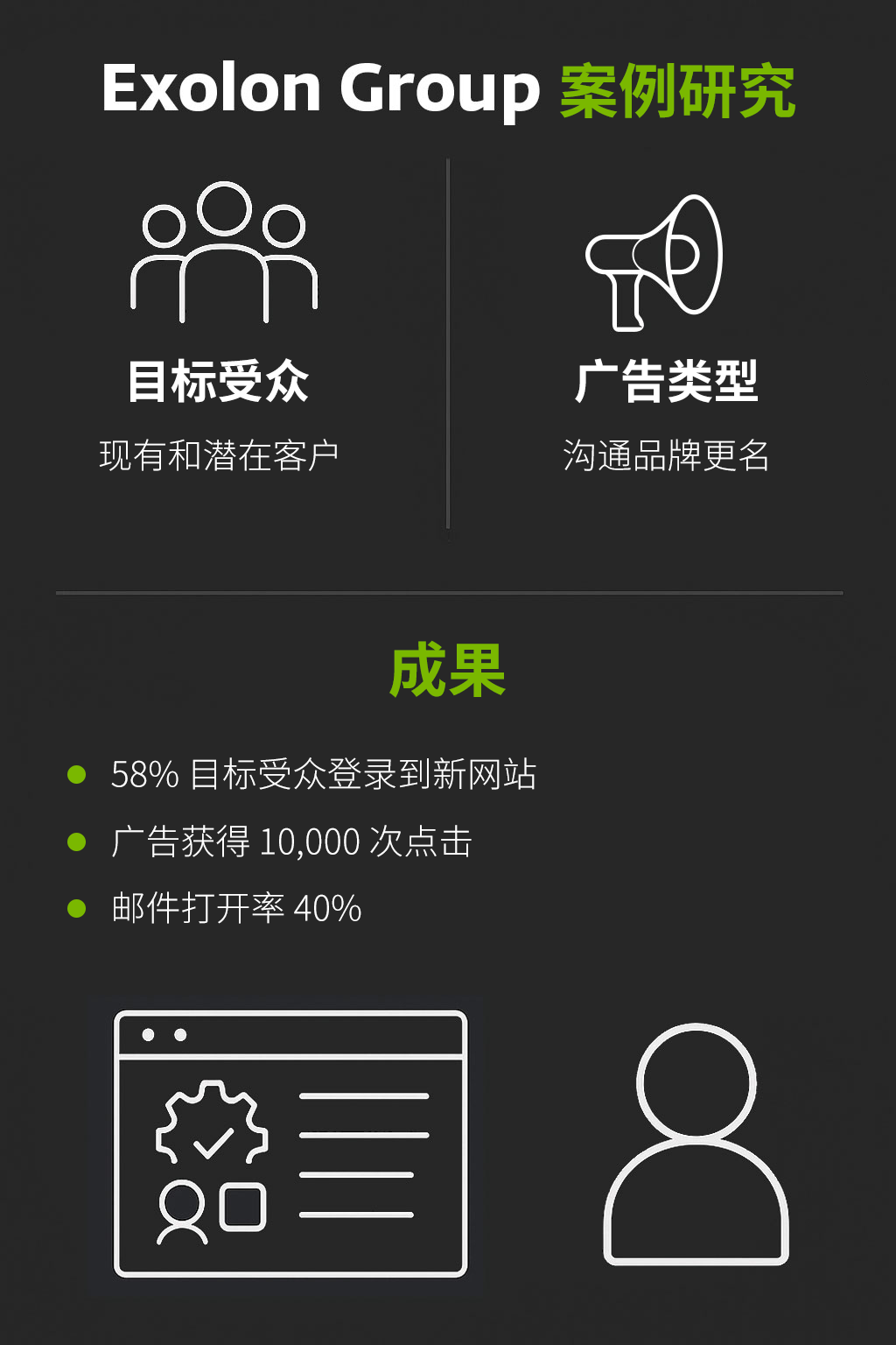 Exolon集团通过LinkedIn品牌重塑